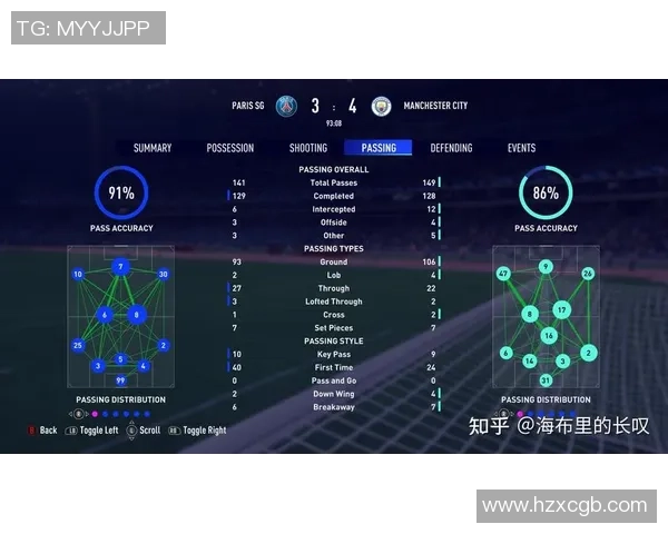 北京足球队战术解析与未来发展趋势探讨