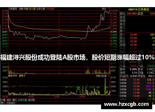 福建浔兴股份成功登陆A股市场，股价短期涨幅超过10%
