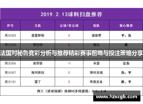 法国对秘鲁竞彩分析与推荐精彩赛事前瞻与投注策略分享