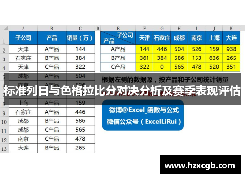 标准列日与色格拉比分对决分析及赛季表现评估