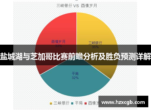 盐城湖与芝加哥比赛前瞻分析及胜负预测详解